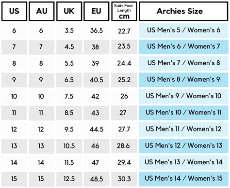 Women S Shoe Size Conversion Chart