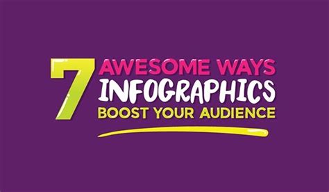 7 Ways Infographics Can Boost Your Business In 2018 Infographic