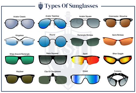 48 Best Sunglasses For Men By Face Shape How To Pick Glasses For Male Faces Vlr Eng Br