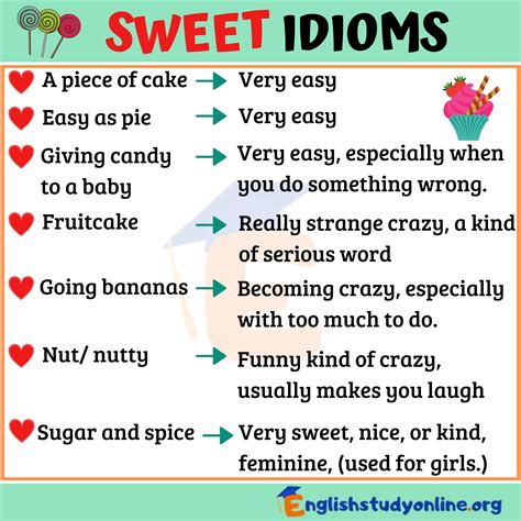 Examples Of Idioms And Their Meanings