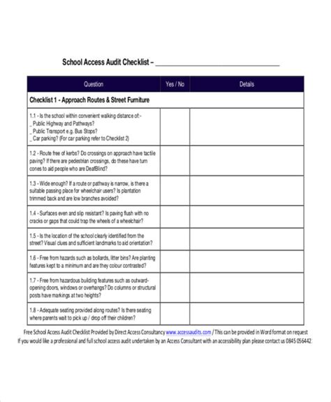 Audit Checklist Examples