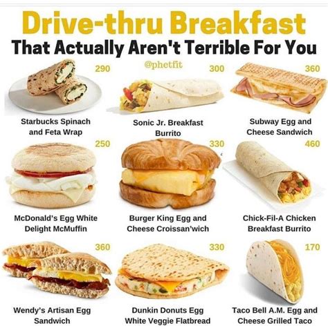 Low Calorie Mcdonald S Breakfast Best Culinary And Food