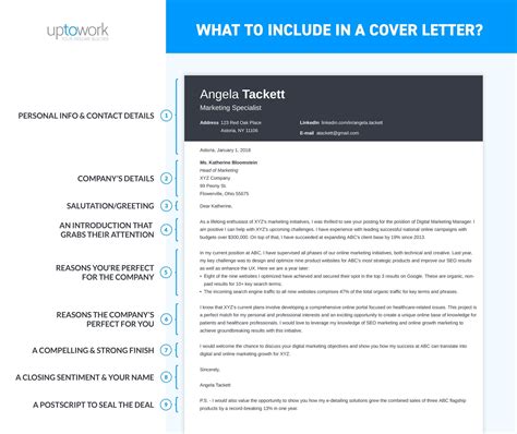 What To Include In A Cover Letter Examples For 2023
