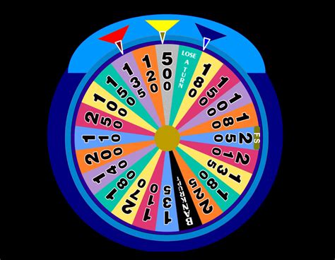 Wheel Of Fortune Australia 1996 2003 Episode 1 End Ngc Net Game