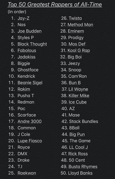 The Worst Greatest Rappers List Of All Time And My Greatest Rappers List Of All Time Everything