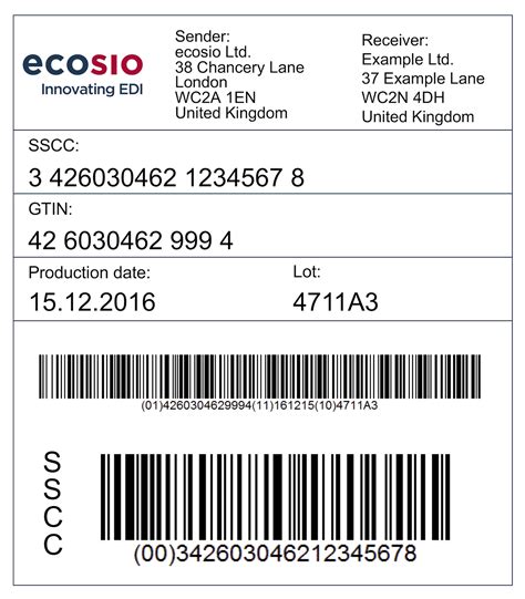 What Is A Desadv With Sscc And Why Should I Care Ecosio