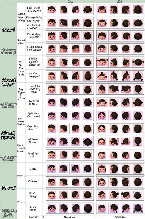 Teen boy haircuts range from long to short, contemporary to classic, and punk to preppy. Female Animal Crossing City Folk Hair Guide - Free Download Wallpaper