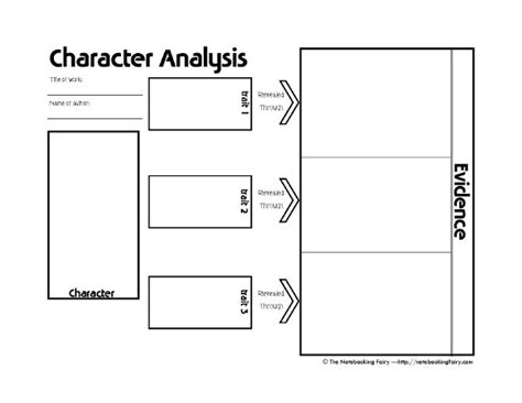 Character Analysis And Transformation Notebooking Page