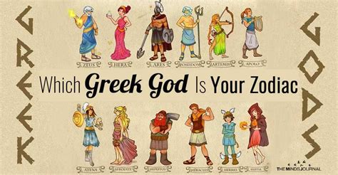 Which Greek God Or Goddess Are You Greek Gods Greek Mythology Gods