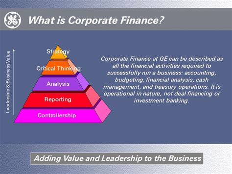 Need And Importance Of Corporate Finance In Business Management Comfori