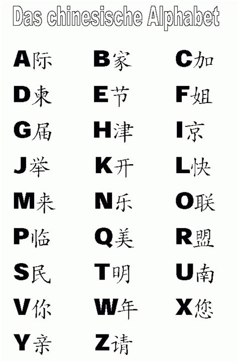 All 26 letters of the alphabet. Chinese Calligraphy Alphabet - Photos Alphabet Collections ...