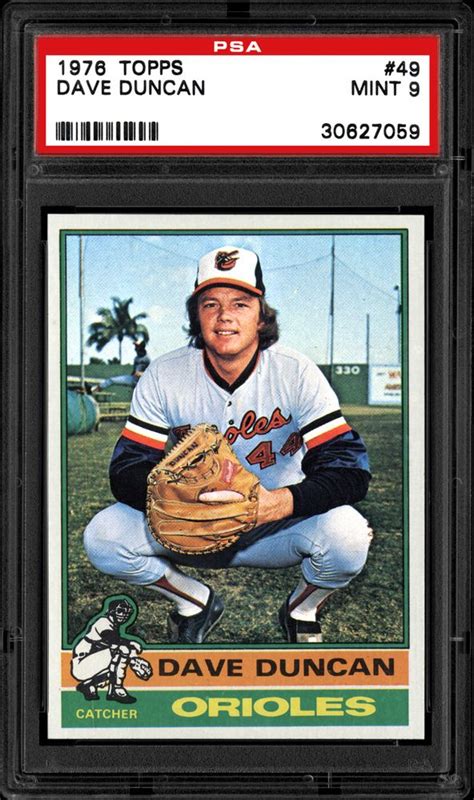 1976 Topps Dave Duncan Psa Cardfacts®