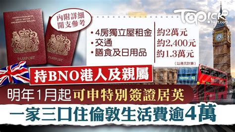 The site owner hides the web page description. 【BNO】持BNO港人明年1月起可申簽證居英 倫敦一家三口生活費逾4萬【附詳細開支】 - 香港經濟日報 - TOPick - 親 ...