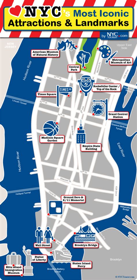Nycs Most Iconic Attractions And Landmarks Map New York City Map Map