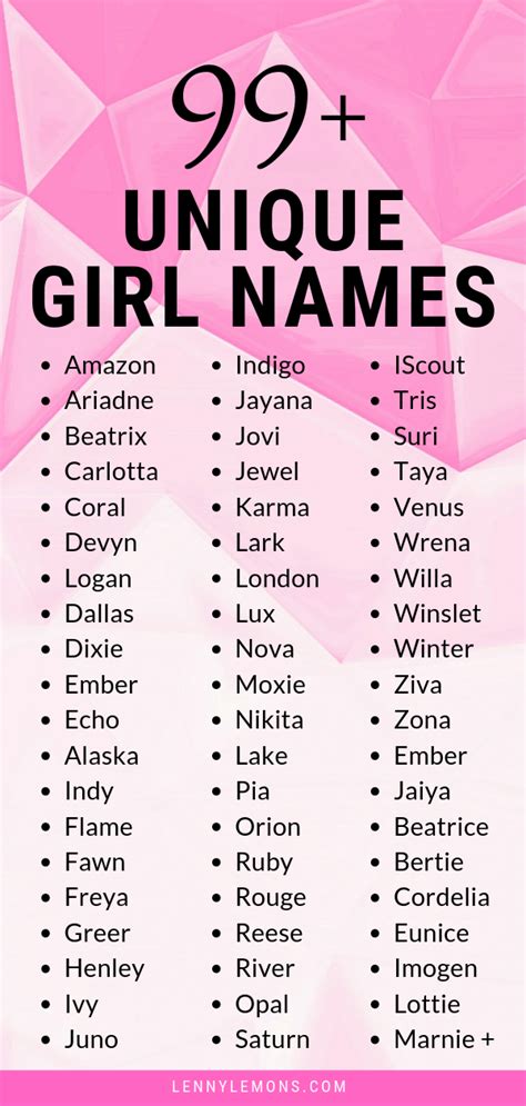 Unique Girl Names Baby Girl Names Unique New Baby Girl Names Girl Names