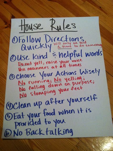 Indispensable Kid Rules Every Parent Should Follow House Rules Poster
