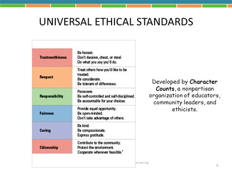 💋 How Do Relative Ethics Compared To Universal Ethical Standards