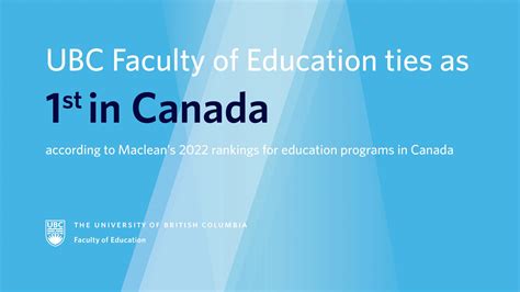Macleans 2022 Rankings Faculty Of Education