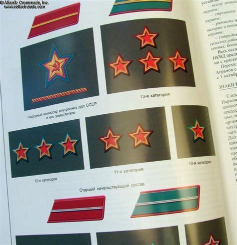 Collect Russia Nkvd Of Ussr 1934 1937 Structure Command Uniforms