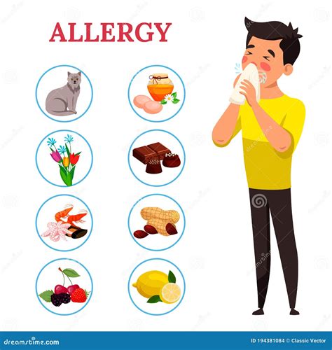 Allergic Reaction Clipart Vector Illustration