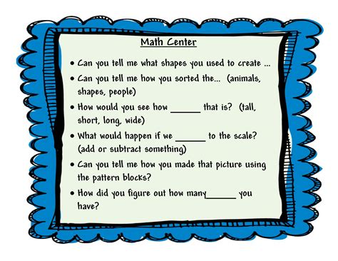 The response can be compared to information that is already known to the questioner. Open Ended Questions Center Posters