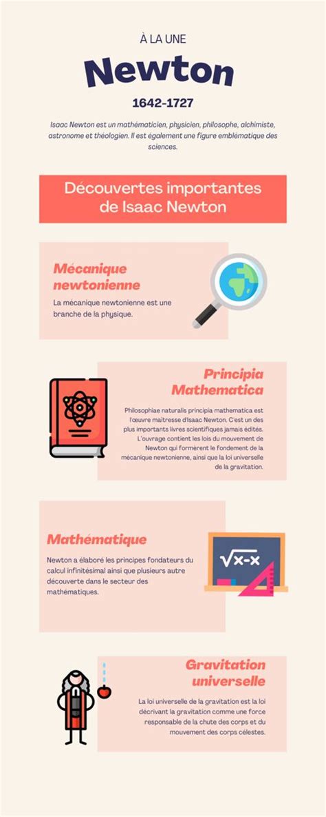 Une Infographie Disaac Newton Isaac Newton Mary Doria Russell China