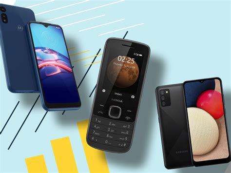 The Best Cheap Phones Under 200 You Can Buy In 2021 Spy