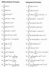 Formulas For Electrical Engineering Pictures