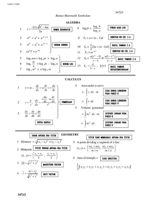 Share & embed matematik tingkatan 2. Formula Nota Matematik Tambahan Tingkatan 5
