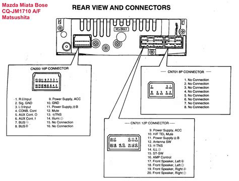 Standard wire schematics don't reveal the length of conductor wire that runs between the particular components shown. Delco Car Stereo Wiring Diagram Download