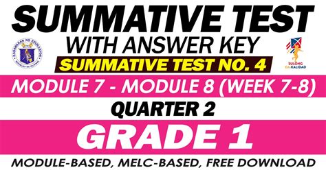 Deped Grade 4 Summative Test All Subjects Quarter 2 Module 1 2