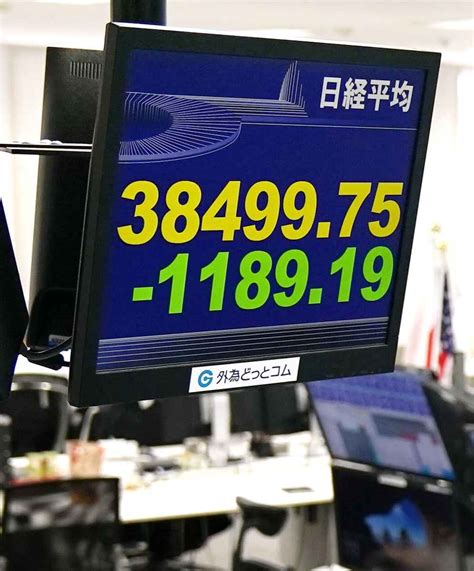 日銀政策にらみ神経質な展開か 東証一時1100円超安、重要指標や春闘も変動要因 産経ニュース