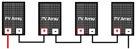 For example, wiring two 18v solar panels together as shown will increase the output from 18v to 36v, but the current will stay at 5.5a. Wiring Solar Panels: Series or Parallel? | WindyNation Community Forums