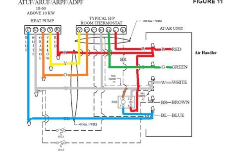 goodman  stage furnace wiring diagram thermostat wiring diagrams   common youtube