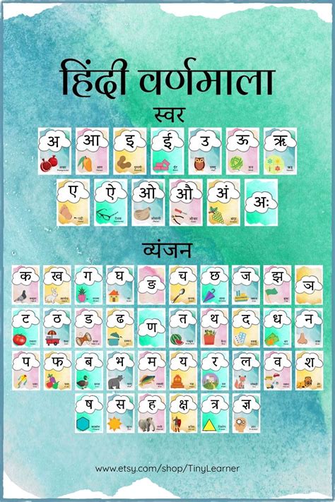 Hindi Varnamala Poster Swar Vyanjan Flashcard Homeschooling Etsy Gambaran