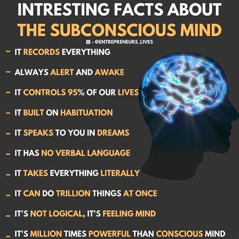 Facts About Subconscious Mind Tag A Friend Who Needs To See This👇🏻