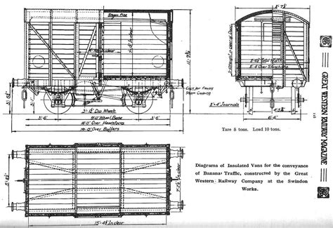 Moor Street Station Diagram Of An Insulated Van For The Conveyance Of