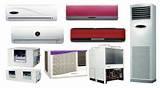 Air Conditioning Unit Types Images