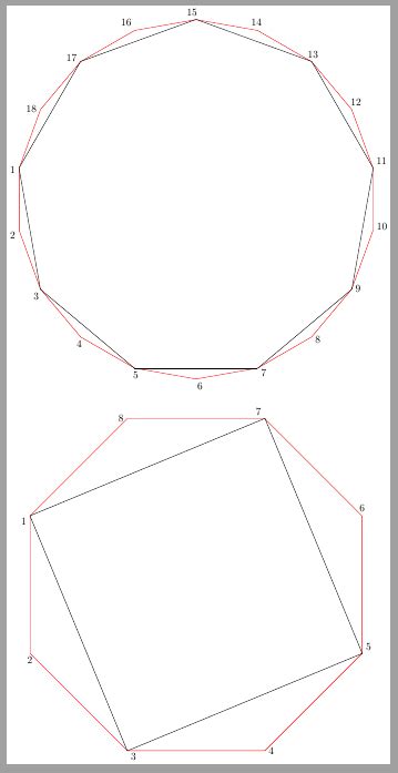 Tikz Pgf Drawing A Polygon Of Polygons Tex Latex