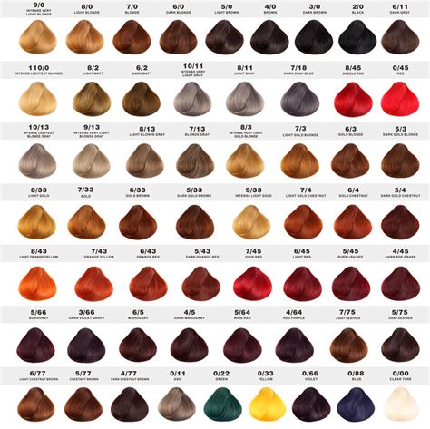 Manufacture Multi Color Hair Color Chart Hair Dye Color