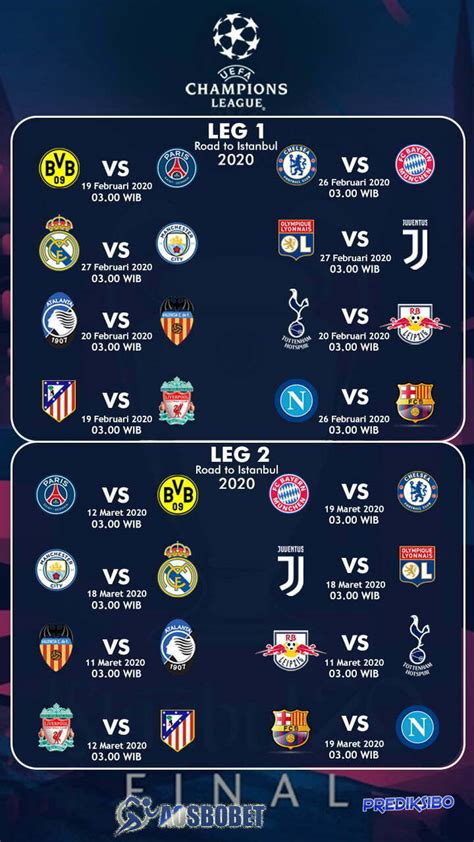 Liga Champions Jadwal Dan Ulasan Babak 16 Besar Liga Champions