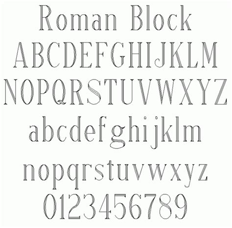 Roman Alphabet Chart Collection Oppidan Library