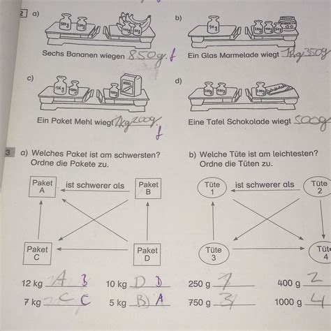 Der lernstoff umfasst den zahlenraum 1 000, dazu bieten wir arbeitsblätter und übungen zu folgenden themen: Gewichte, 3.Klasse, Mathe? (Mathematik, Gewicht)