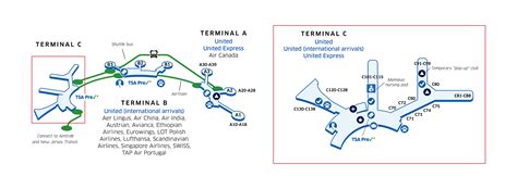 Ewr Airport Terminal Map
