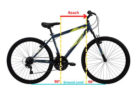 Mountain Bike Reach Calculator And Tips To Alter Reach