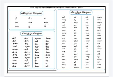 Simple Tamil Words Practice For Slow Learners Asiriyar Net