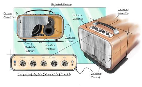 Studio Acoustic Guitar Amp and Bluetooth Speaker - Good Design