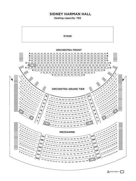 The Shakespeare Theatre | Seating Chart