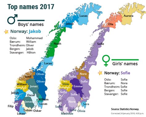 Norways Top Names 2017 The Norwegian American