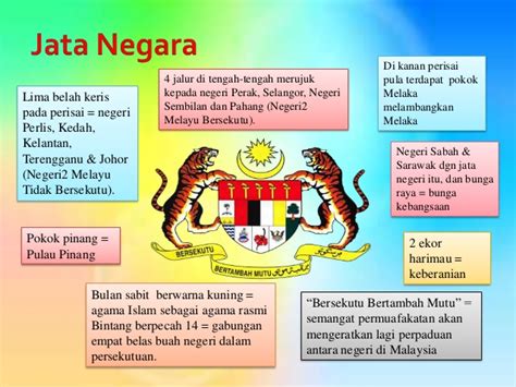 Jata negara lambang maksud lambang negara malaysia mp3 & mp4. J.A.N.J.I